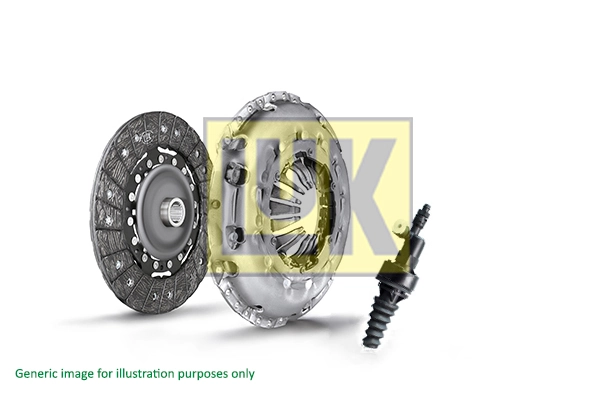 Clutch Kit